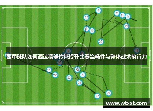 西甲球队如何通过精确传球提升比赛流畅性与整体战术执行力