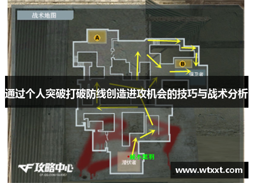 通过个人突破打破防线创造进攻机会的技巧与战术分析