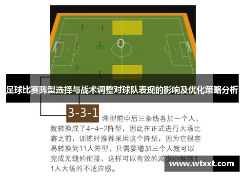 足球比赛阵型选择与战术调整对球队表现的影响及优化策略分析